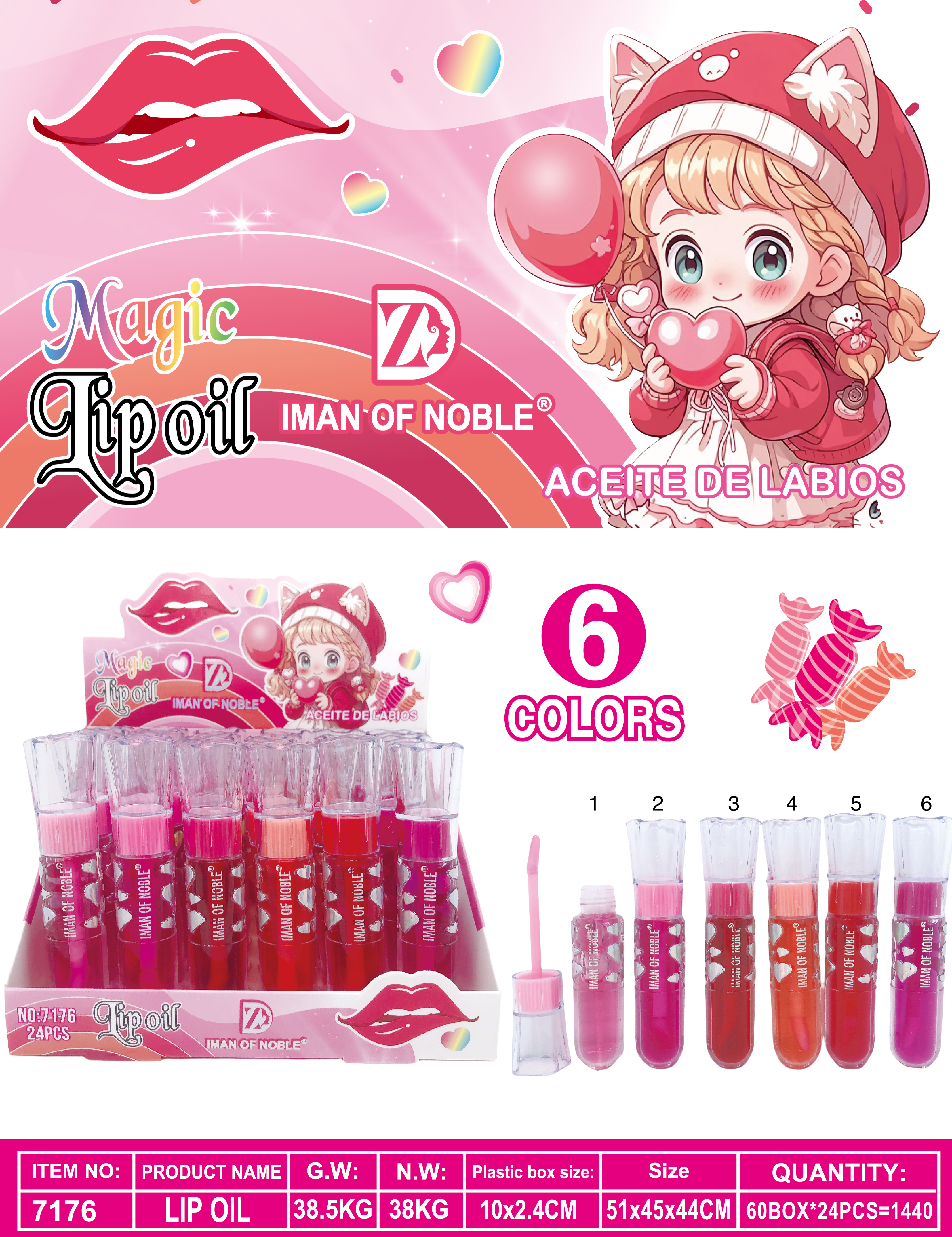 LABIAL Ref:7176
