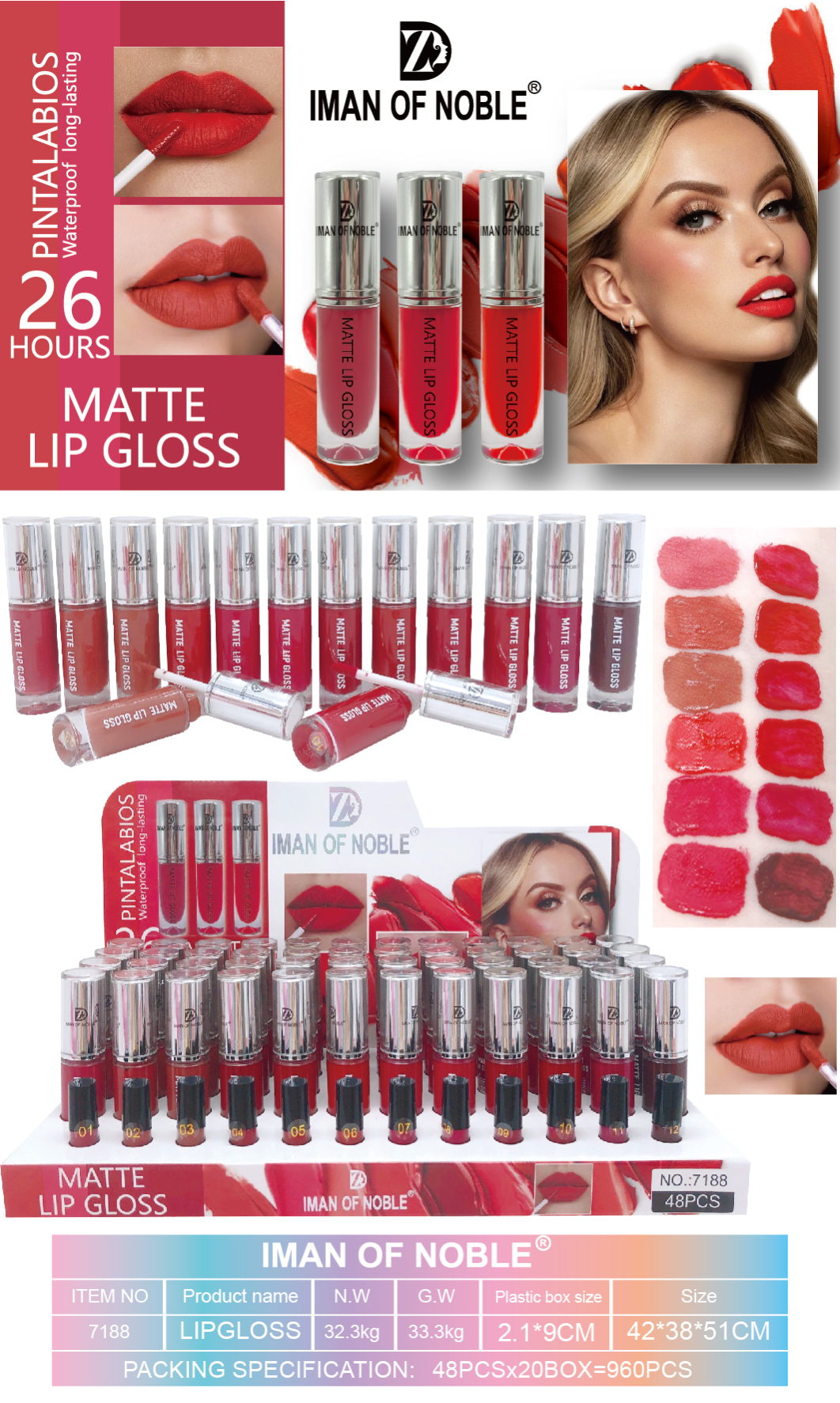 LABIAL Ref:7188