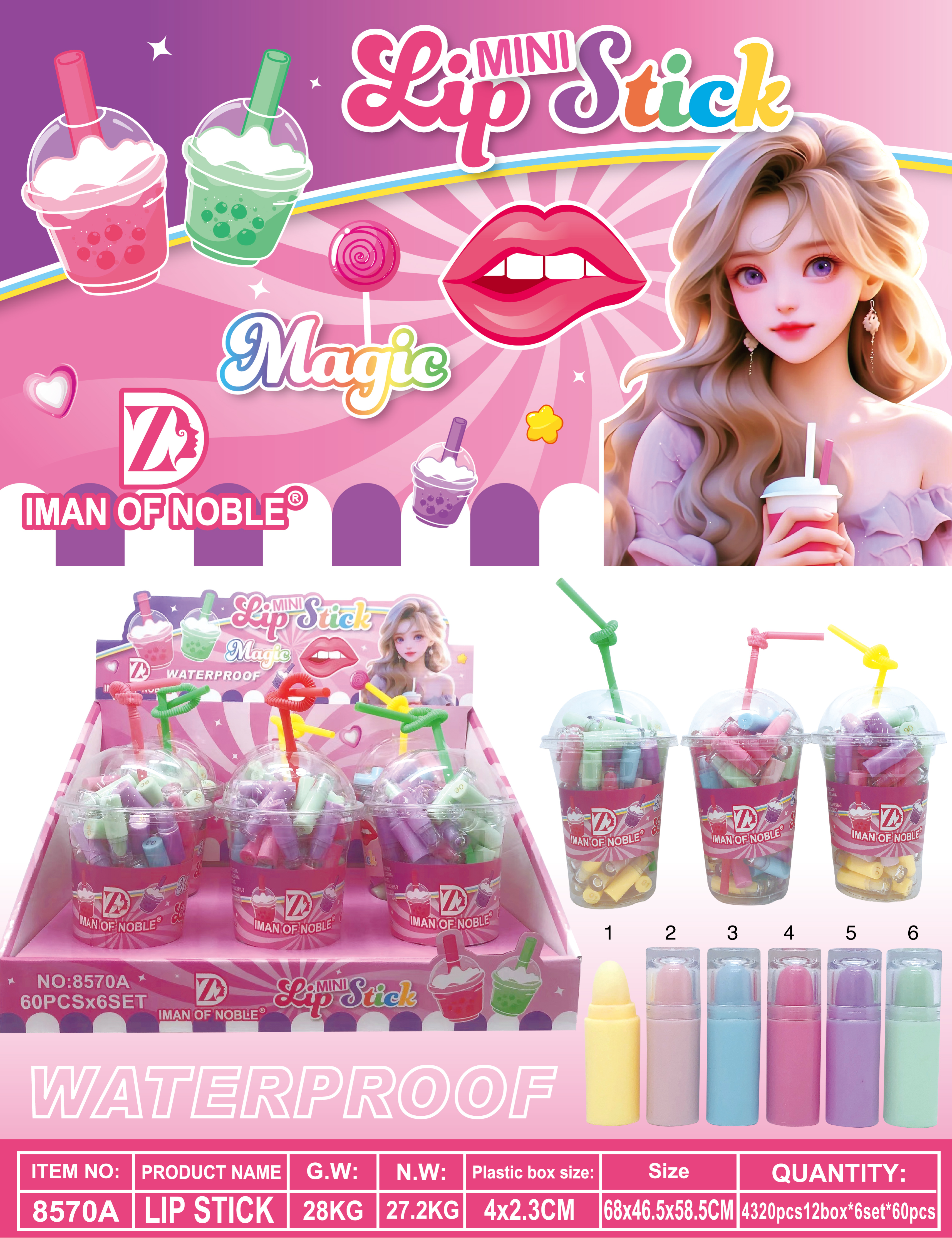 LABIAL Ref:8570A